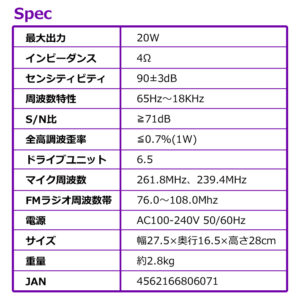 CDD160A – CENTER Catalog